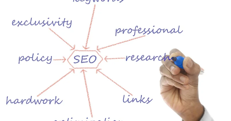 Et les 4 piliers du SEO, alors ?