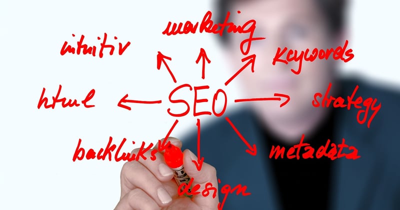 Optimiser ses titres et intertitres pour le SEO : le guide qui change tout