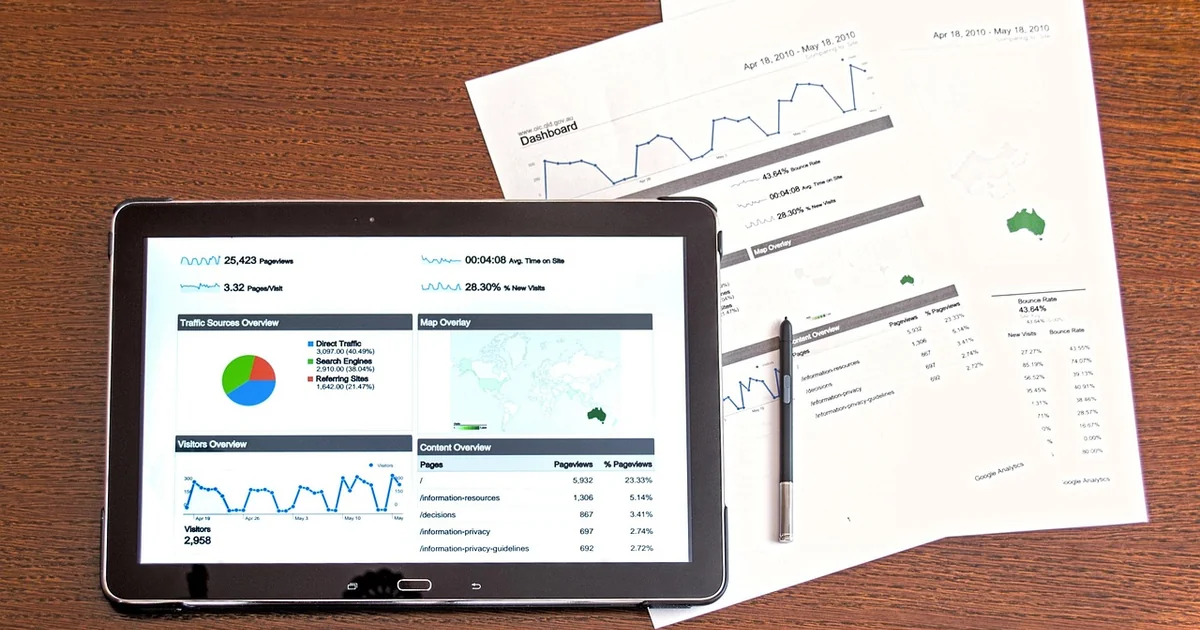 Outils & Analytics